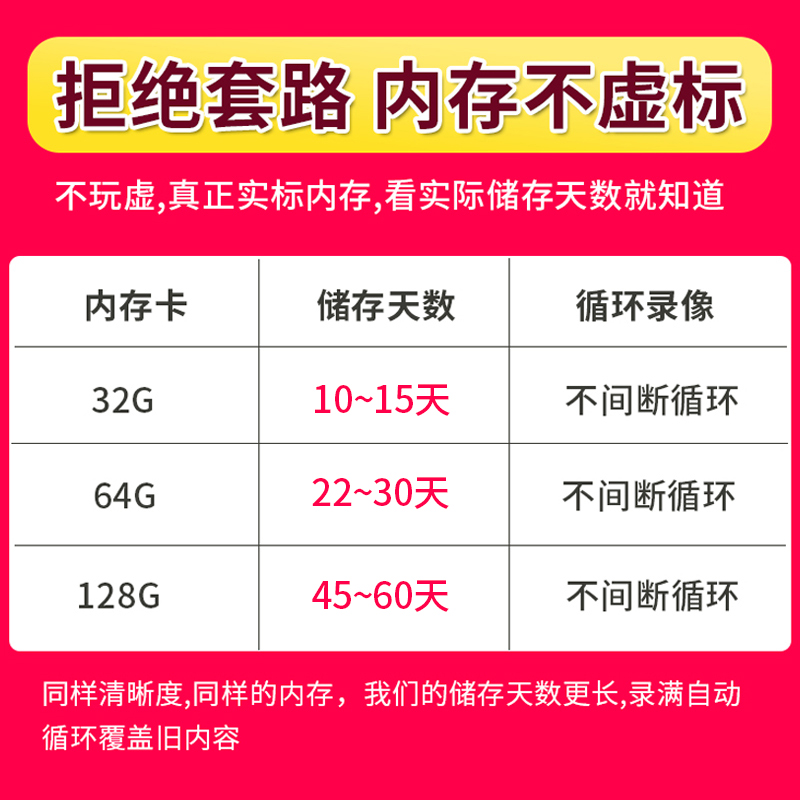 天视通seetong无线摄像头 室外全彩夜视双目4G摄影枪球机联动监控 - 图1