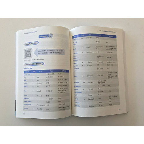【新东方官方旗舰店】艾听才会赢 轻松五步搞定四级听力 备考2026年6月大学英语cet4四级听力训练习 艾力词汇语篇真题素材 英语 - 图3