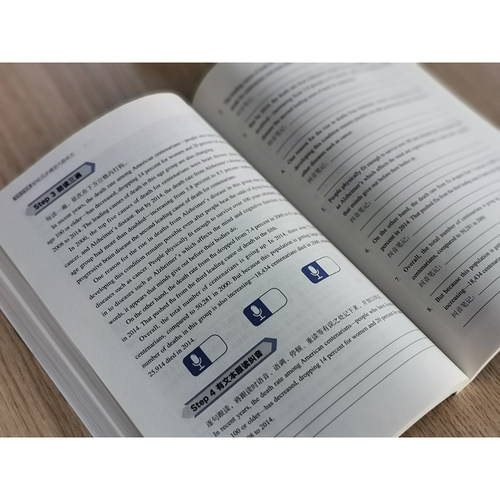 【新东方官方旗舰店】艾听才会赢 轻松五步搞定四级听力 备考2026年6月大学英语cet4四级听力训练习 艾力词汇语篇真题素材 英语 - 图2