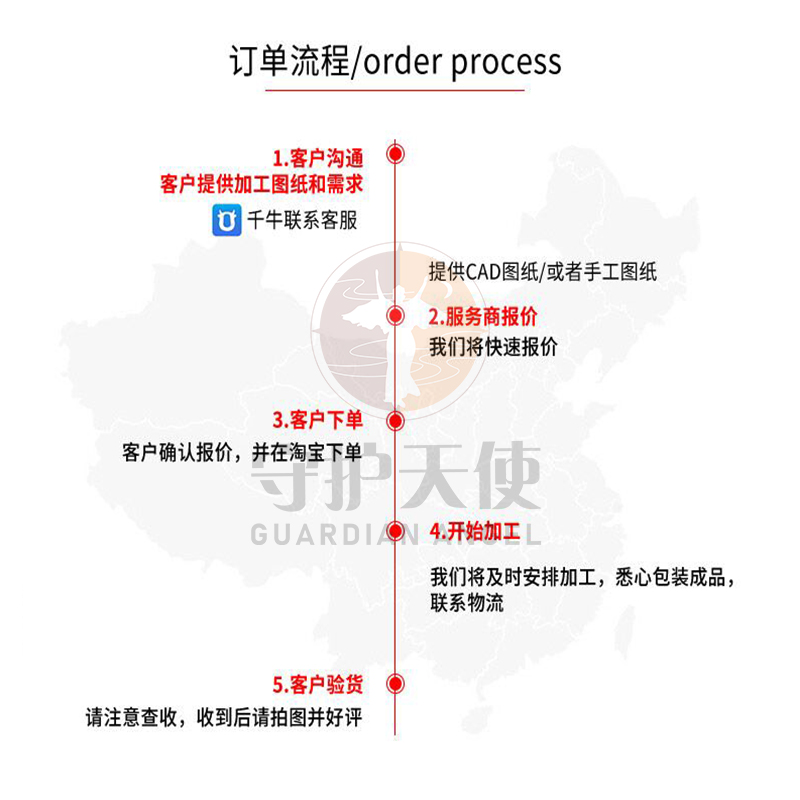 304不锈钢带薄片薄钢皮雨蓬铁皮005 01 015 02 03宽600mm1米 - 图1