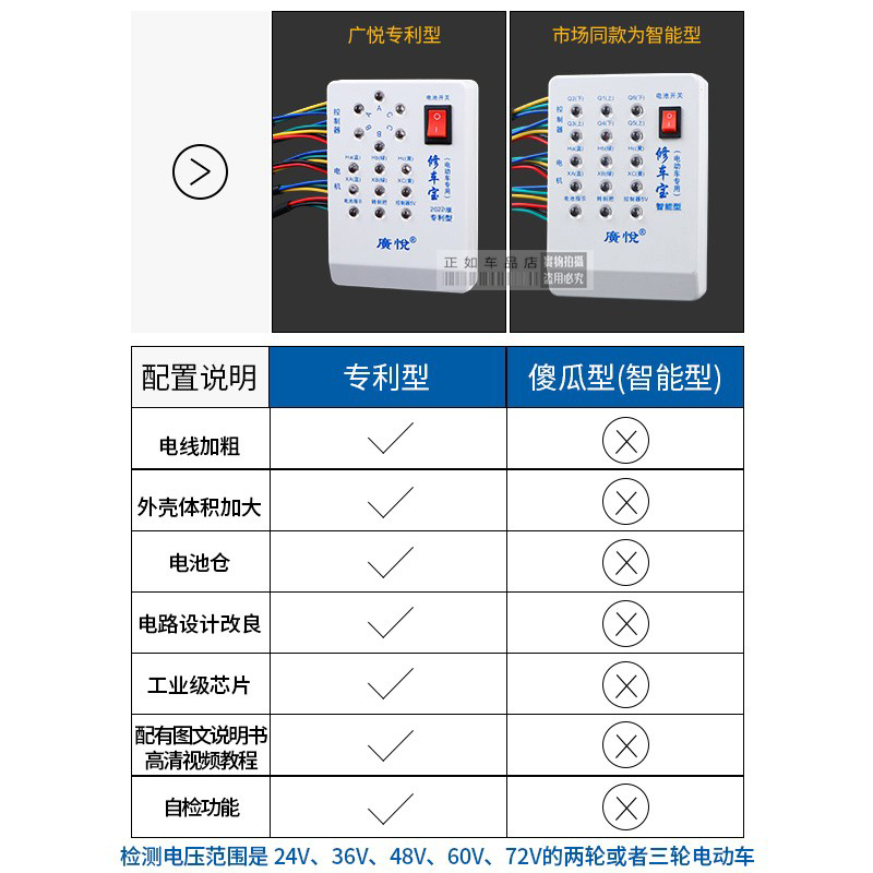 电动车修车宝万能维修检测仪电瓶车控制器电机霍尔检测仪2024新款 - 图0