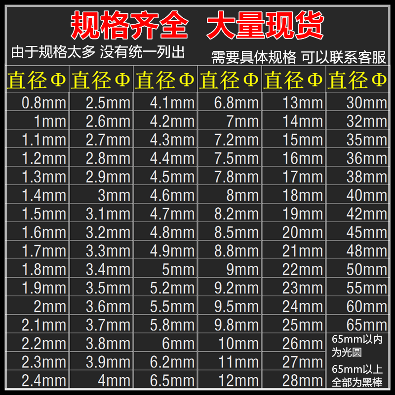 不锈钢圆棒3mm/3.1/3.2/3.3/3.4～3.9mm实心棒光圆 304不锈钢直条 - 图2