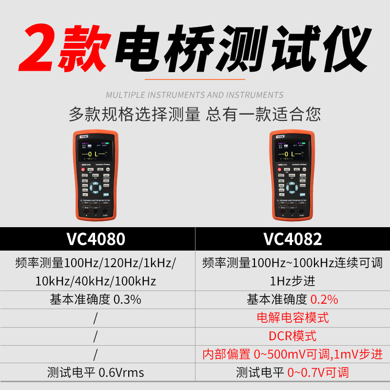 VICTOR胜利VC4080手持式LCR数字电桥4090B电感VC电容表测试仪4082