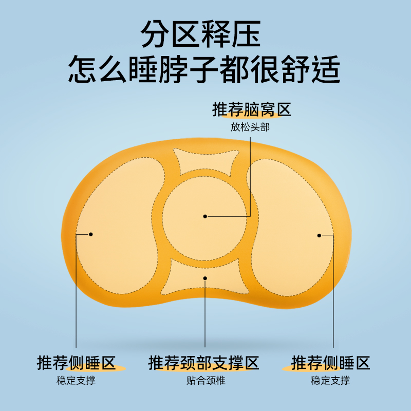 nittaya乳胶芒果枕分区释压呵护颈椎泰国进口 - 图0