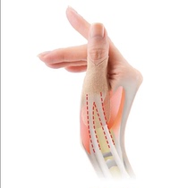 Japanese made medical grade Tendon Sheath Breathable wrists male and female moms handthin Thumb Sports Basketball Care Sprain