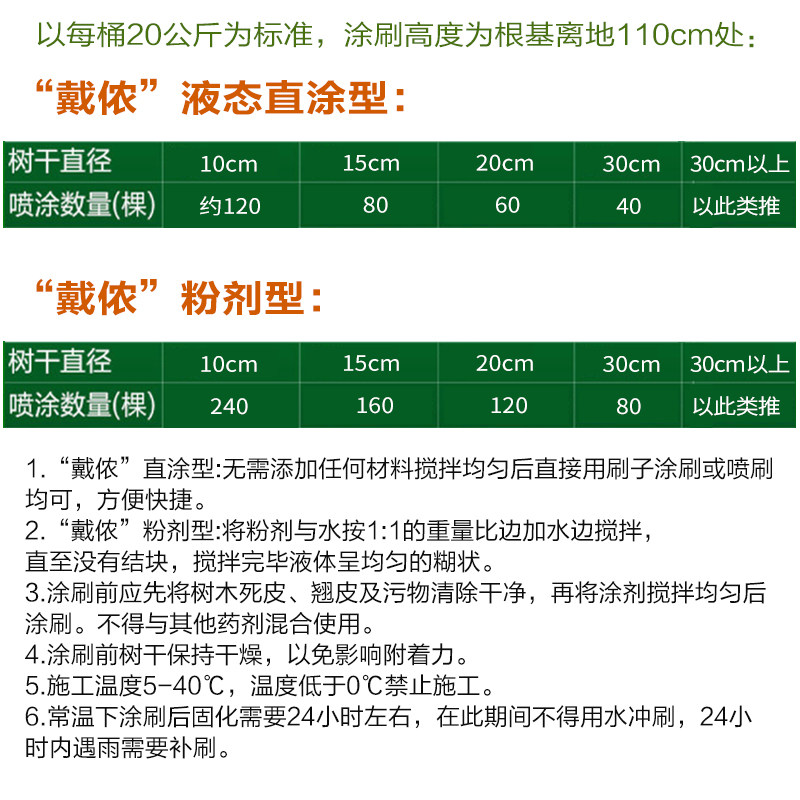 树木树干涂白剂果树防啃咬防冻刷白大树杆抗病防寒抗霜冻石灰粉,淘宝优惠券,粉丝福利购,淘宝优惠卷
