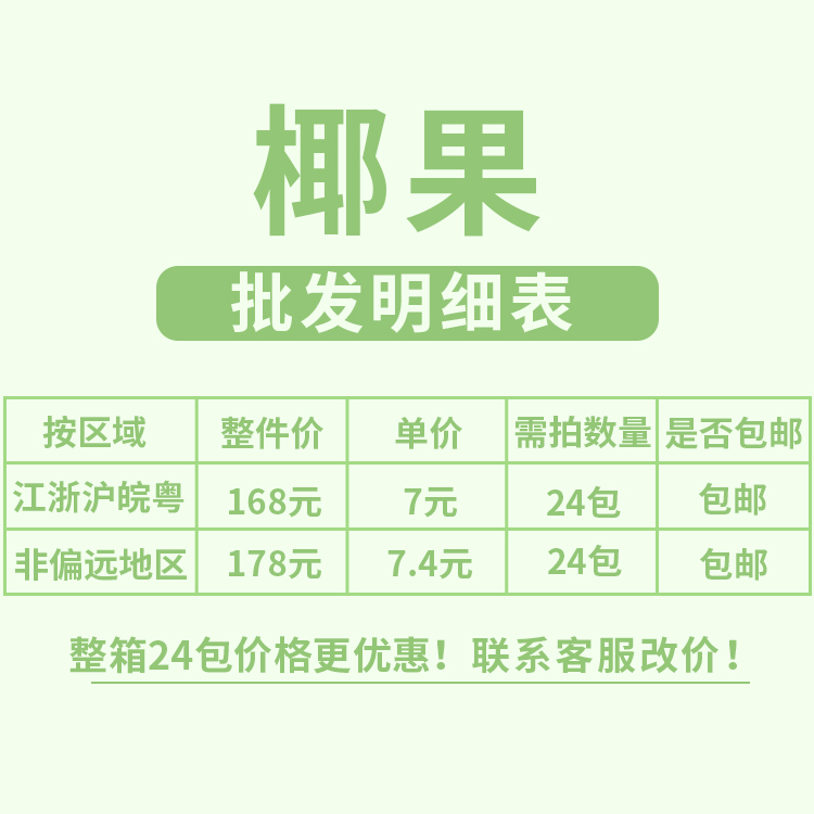 椰果粒椰果肉果冻布丁零食甜品珍珠奶茶店专用原料开袋即食850g - 图0