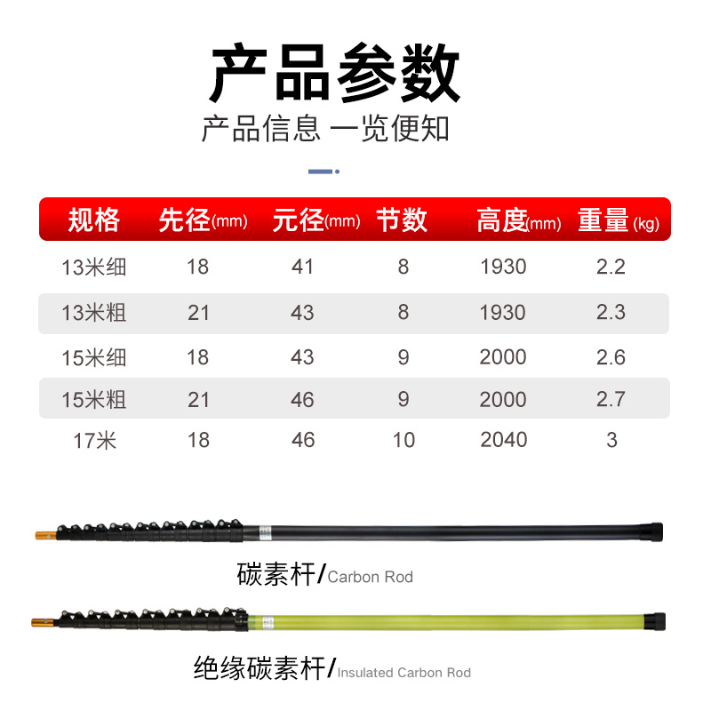 碳素绝缘槟榔杆摘割槟榔刀伸缩杆碳纤维打药打松塔摘果神器多功能-图3