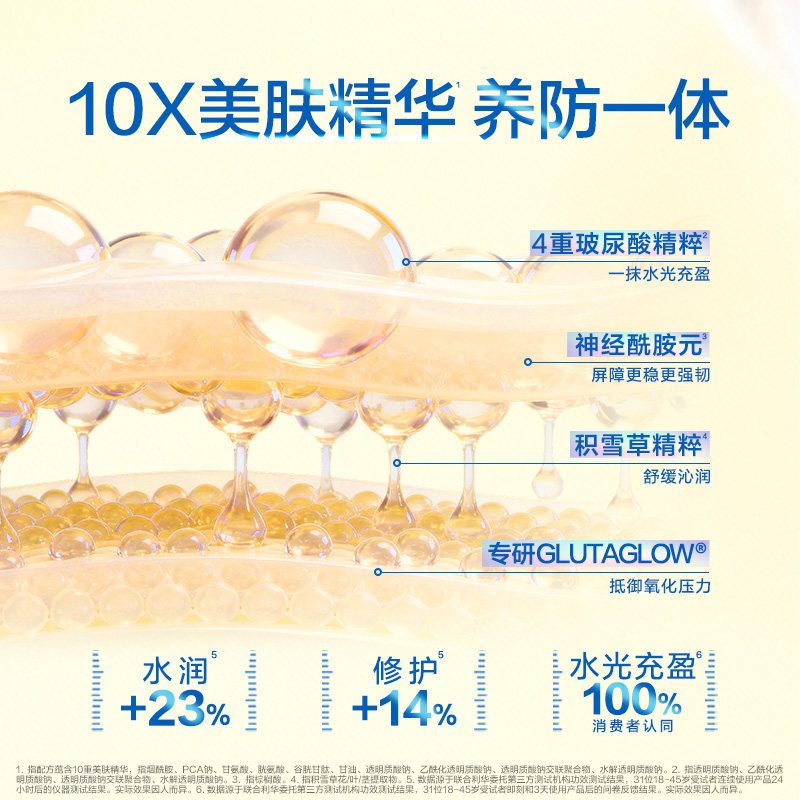 凡士林水感透亮防晒露SPF50高倍防晒防紫外线光老化保湿清爽不油