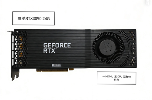 RTX3090 24显卡 非矿 专业AI训练 渲染 跑图CUDA神器（二手拆机） - 图0