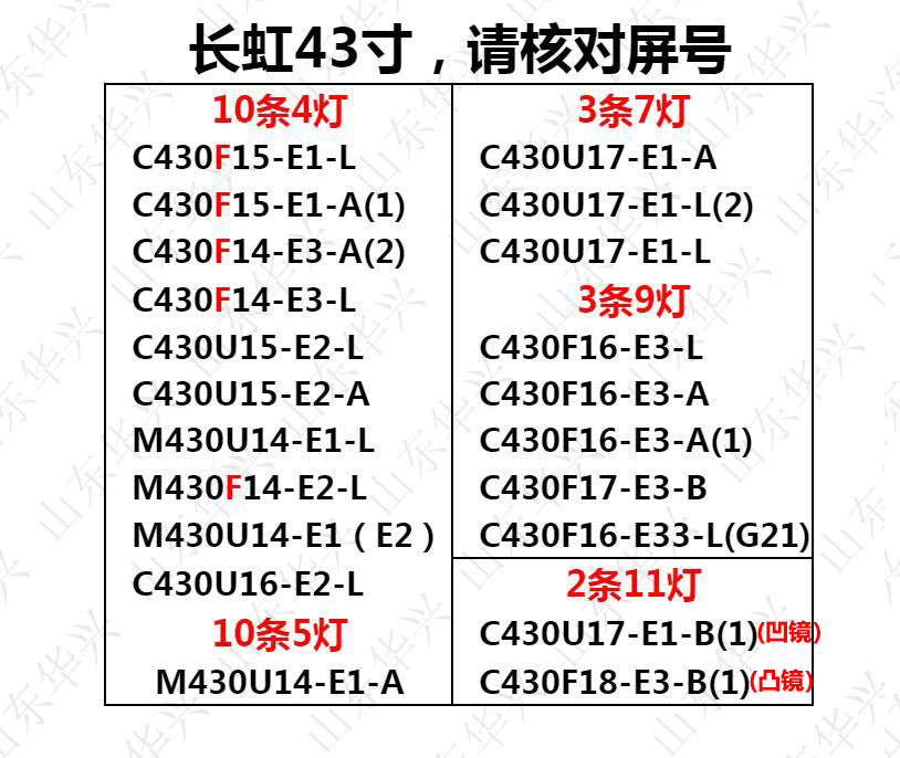 长虹43M1 43D3F 43D2000 43D3700I 43J1200灯条 配屏C430F16-E3-A - 图2