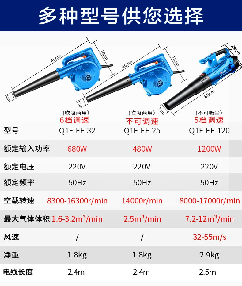 东成吸吹风机Q1F-FF-25/FF-32/120家用除尘东城吹灰鼓风机吹风枪-图0