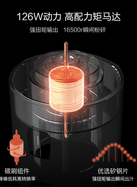 中科电不锈钢榨汁杯玻璃450ml