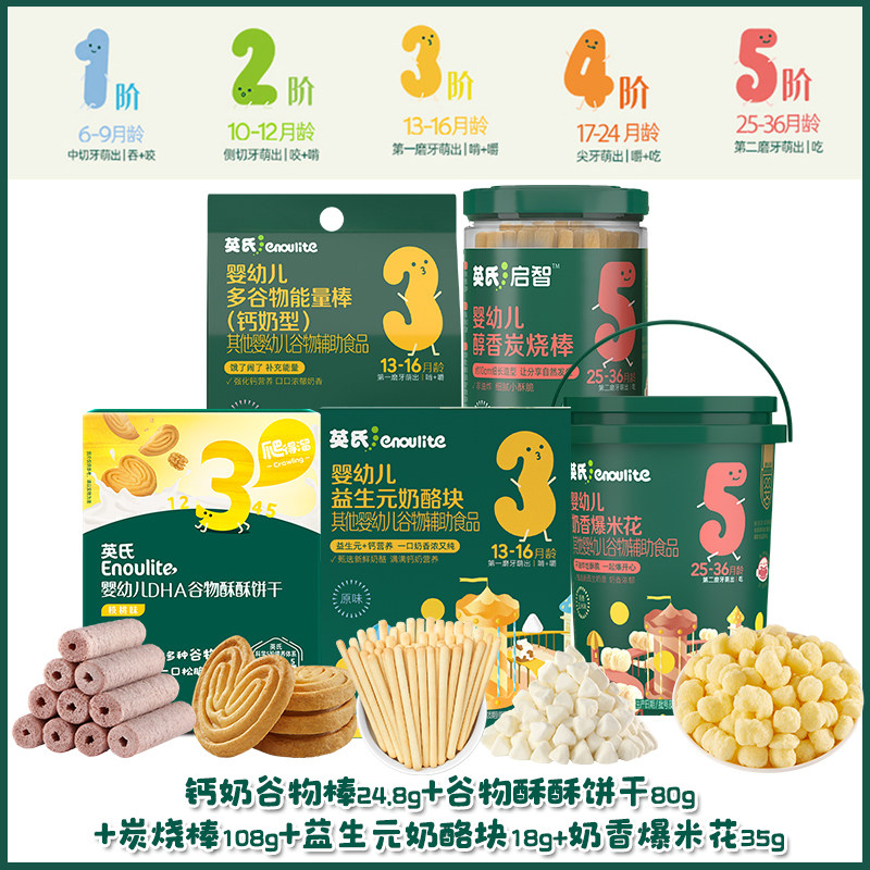 图 5