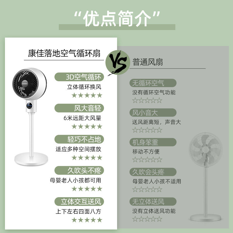  konka康佳杲壹空气循环扇