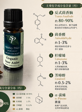 英国SP大八角茴香精油