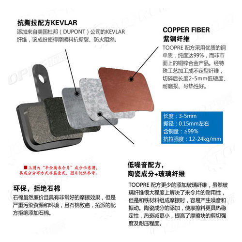 山地自行车碟刹来令片油刹刹车片BB5BB7通用禧玛诺m355碟刹器配件 - 图2