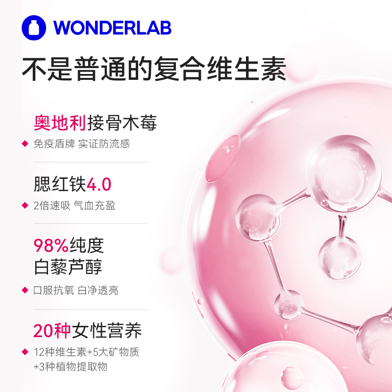 WonderLab女性复合维生素补铁补气血B族含VCVE烟酰胺矿物质小魔方