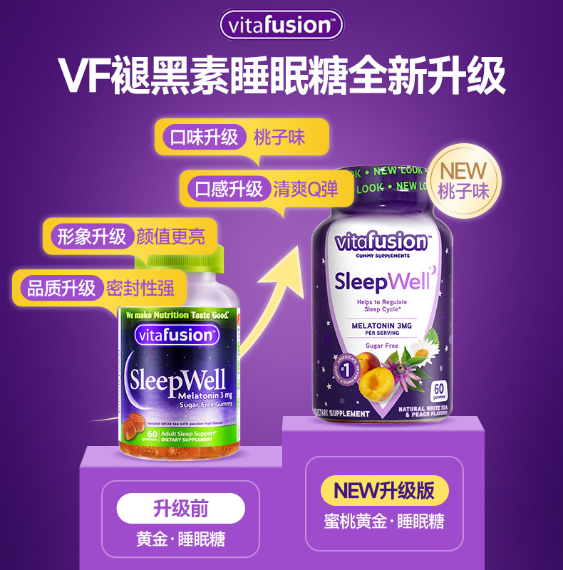 vitafusion褪黑素软糖安瓶助眠sleepwell退黑素睡眠片美国睡眠糖 - 图2