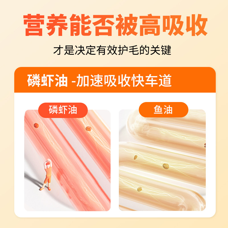 DOLOSH都乐时南极磷虾油 宠物猫咪狗狗海洋磷脂Omega-3虾青素美毛,淘宝优惠券,粉丝福利购,淘宝优惠卷