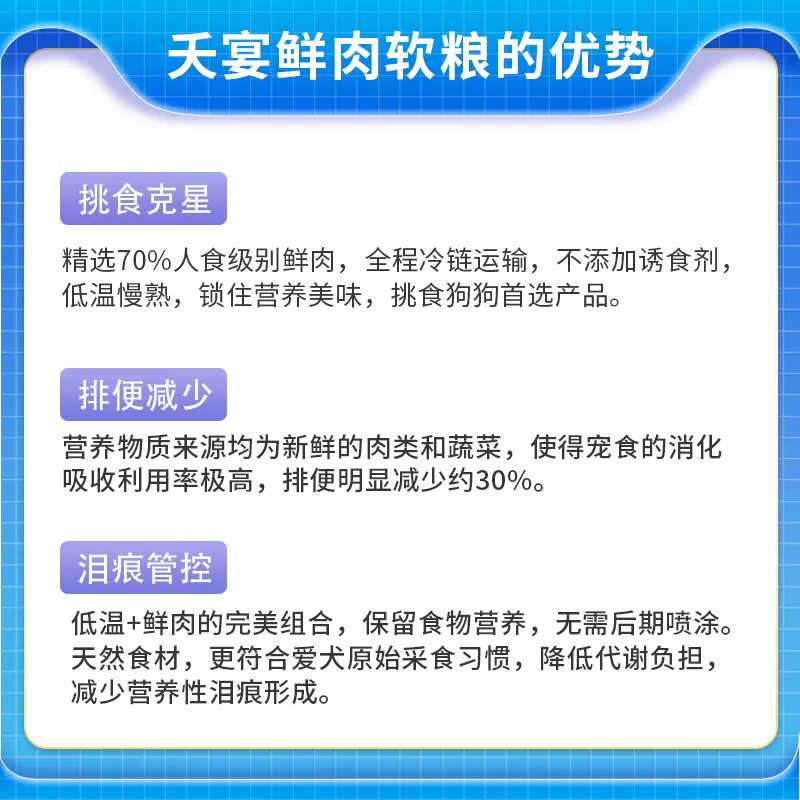 夭宴七分熟低温烘培鲜肉软粮 成幼犬狗鸡鸭牛营养去泪痕提高免疫 - 图0