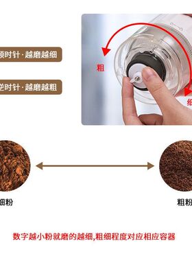 跨境便携式电动磨豆咖啡机USB充电咖啡磨电动咖啡磨咖啡磨豆机