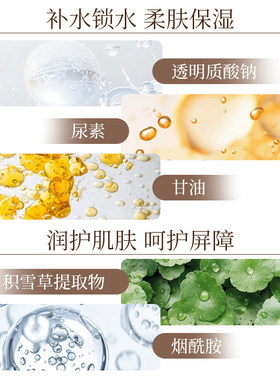 桑得烟酰胺身体乳液清爽保湿润肤乳留香全身男女秋冬水润干燥皮肤