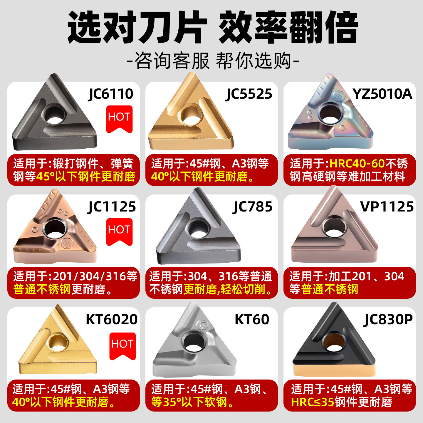 数控三角正开槽刀片TNMG1604车外圆内孔刀粒反开槽钢件不锈钢专用,淘宝优惠券,粉丝福利购,淘宝优惠卷