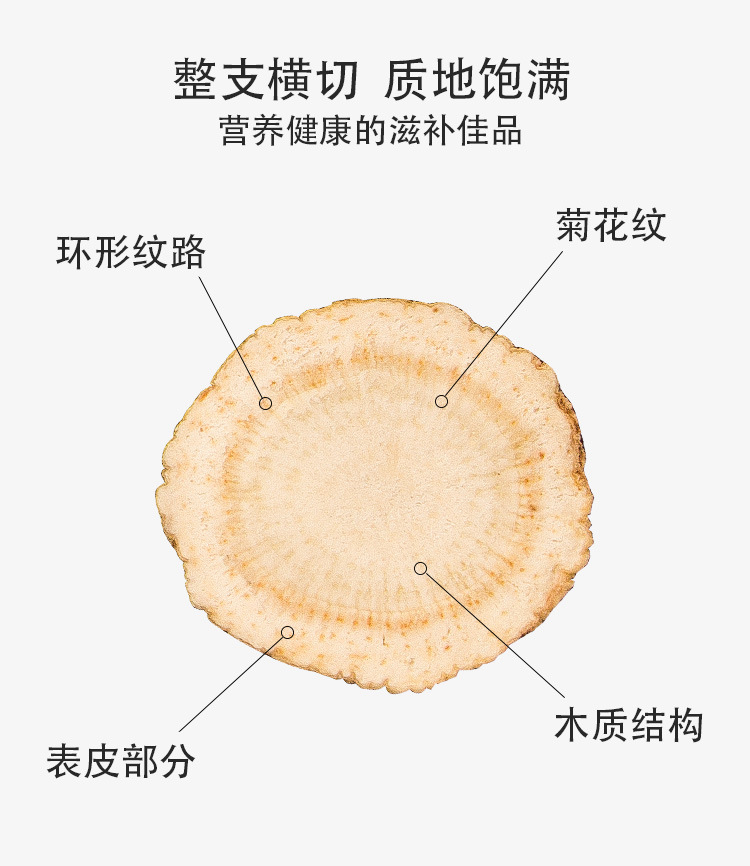 文登西洋参切片500g特级同仁堂正品官方旗舰店美国原装进口花旗参