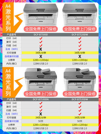 兄弟dcp-b7520dw黑白激光a4打印机 致和泰德办公黑白激光多功能一体机