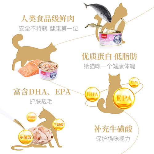 wanpy顽皮猫罐头泰国进口经典猫零食猫咪湿粮鱼罐头成幼猫85g/罐 - 图1