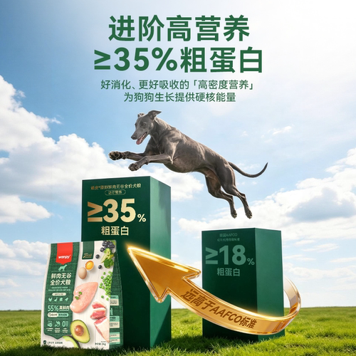 顽皮鲜选wanpy鲜肉无谷狗粮全期犬粮泰迪比熊贵宾通用型2kg真鲜肉 - 图0