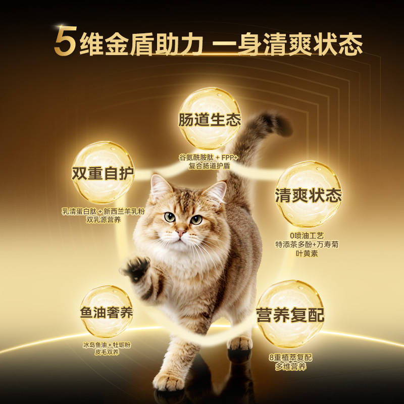 商品缩略图 1