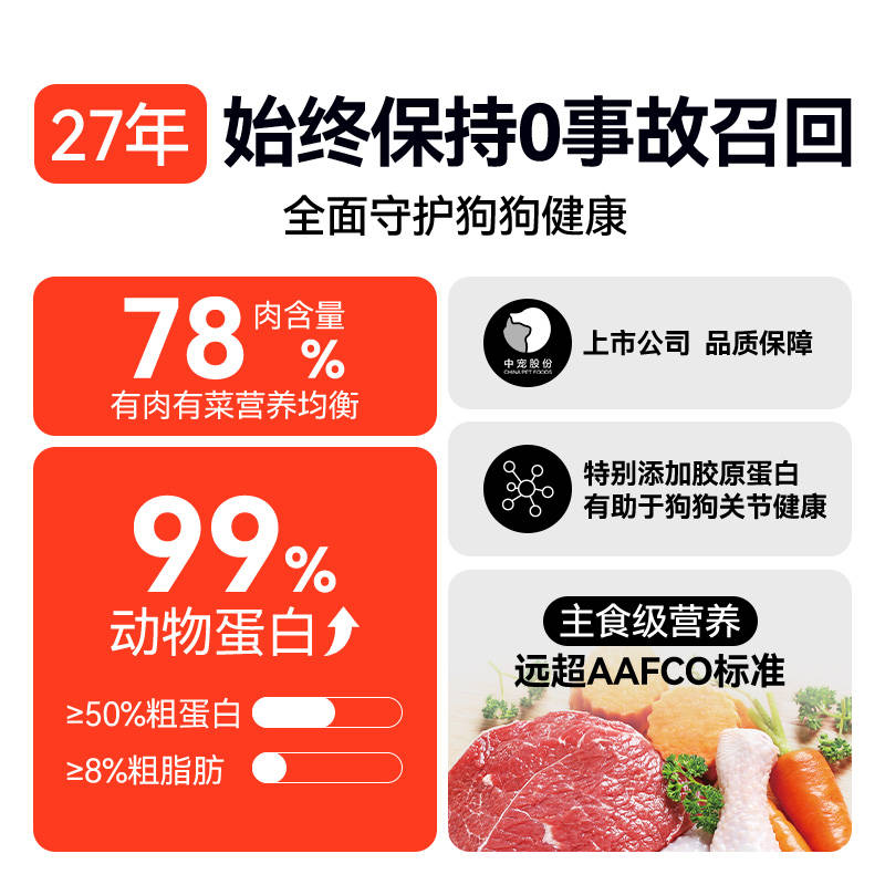 商品缩略图 1