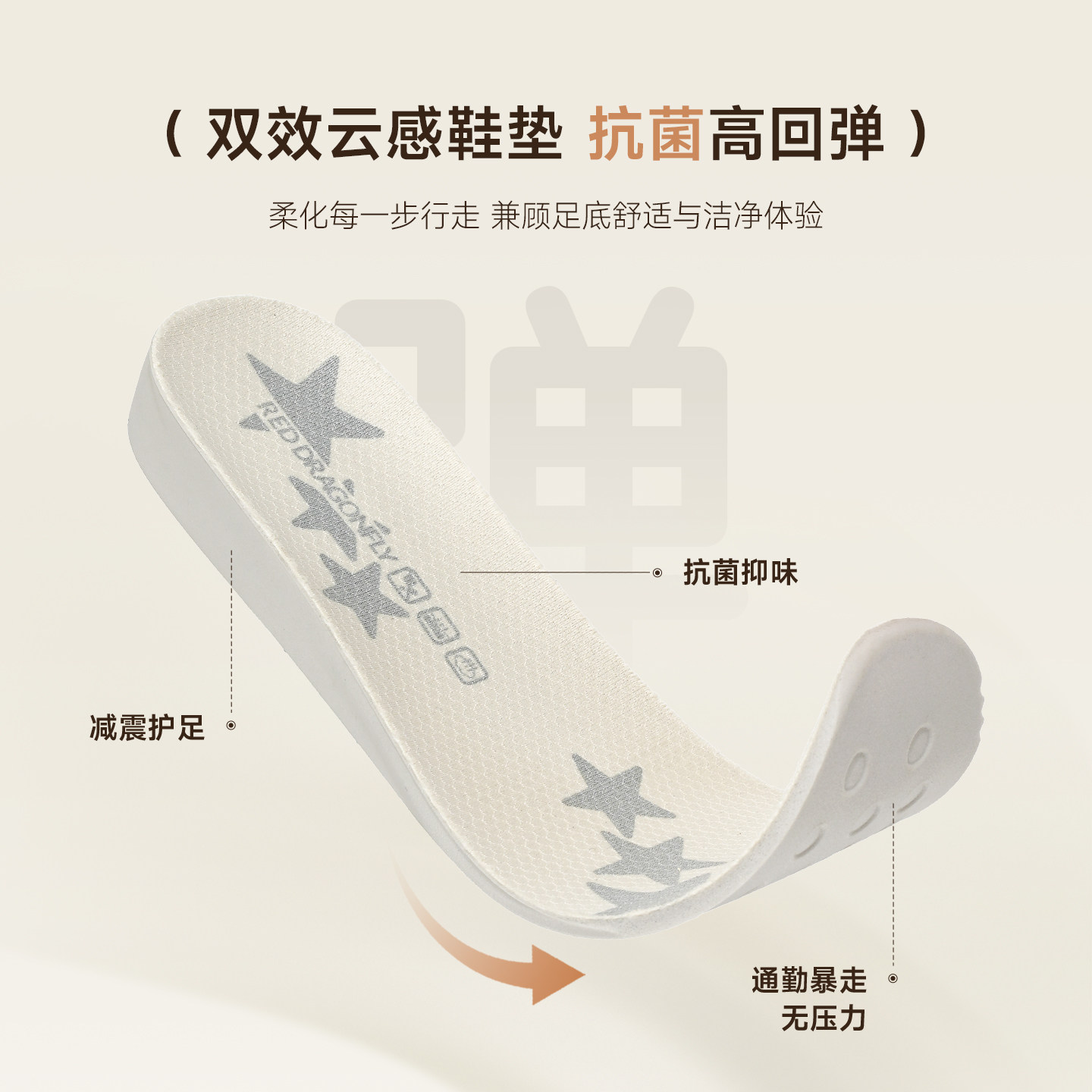 图 3