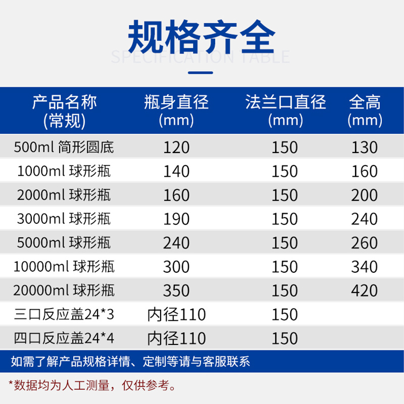 正元开口反应器单层玻璃反应釜球筒形圆底烧瓶三四五口反应盖定制 - 图2