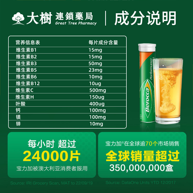 拜耳berocca宝力加维c vc维生素b 大树连锁药局海外复合维生素/矿物质
