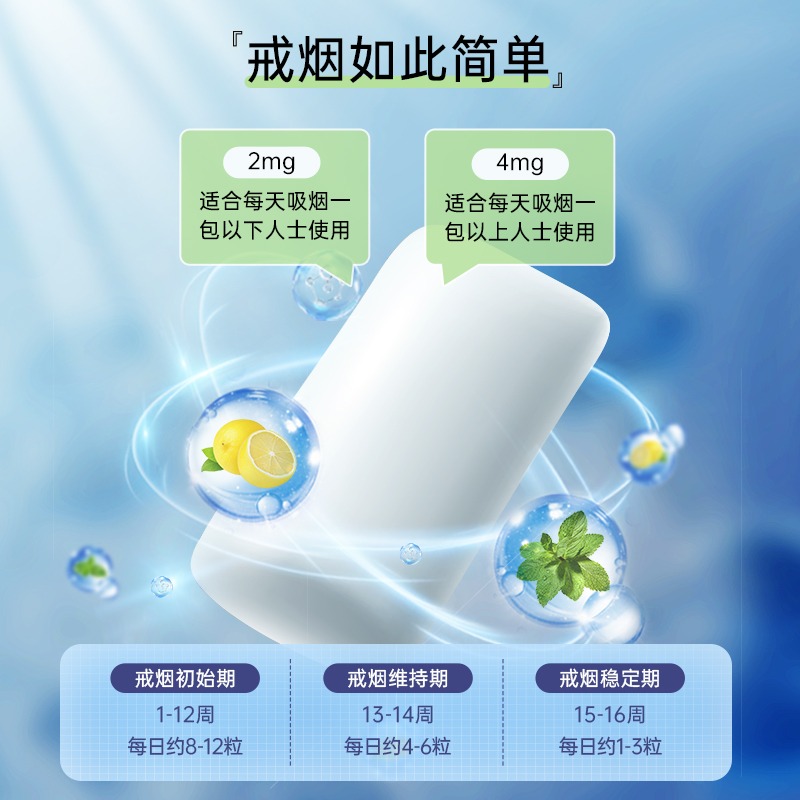 Habitrol诺华戒烟无糖含片尼古丁戒烟神器正品口香糖零食代替品R - 图0