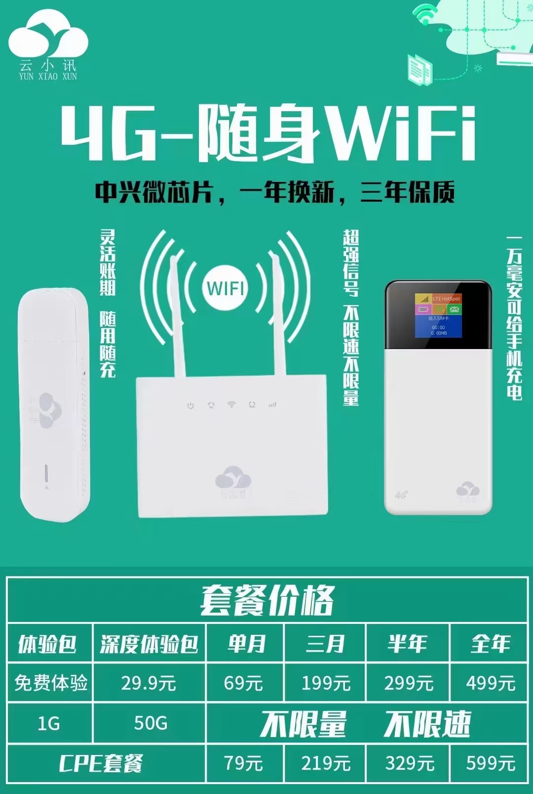 供电仓充电宝大容量便携随身WiFi移动电源5200ml+随身WiFi一套 - 图3