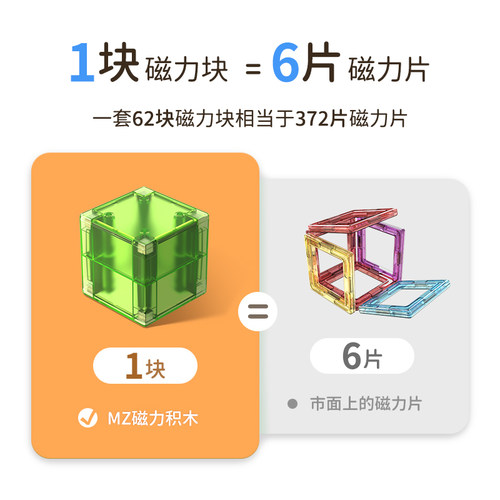 MuseZoo灵感乐园儿童磁力积木百变益智拼接装玩具块彩窗片礼物 - 图1