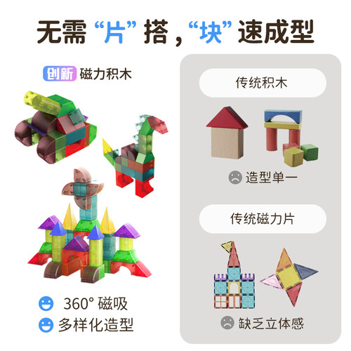 MuseZoo灵感乐园儿童磁力积木百变益智拼接装玩具块彩窗片礼物 - 图0
