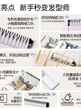 mxoi萌小艾儿童自动吸发理发器