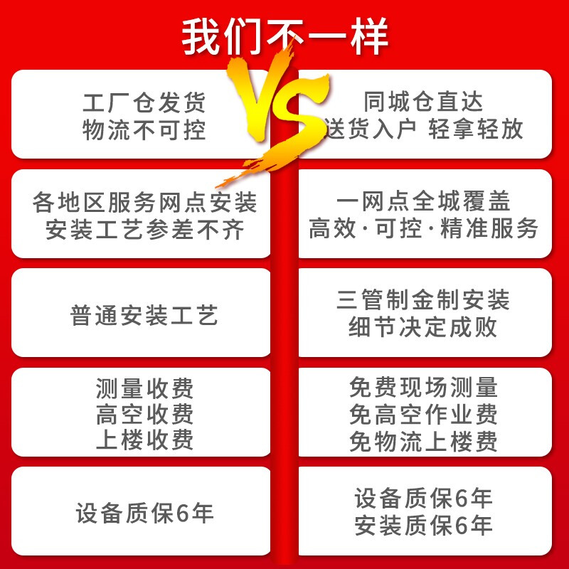 格力中央空调一拖四 1级能效变频 大5匹家用风管机多联机 star120