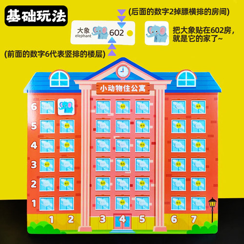 幼儿园数学汉字区域区角玩具动物住找楼房子教具动手自制学习材料 - 图0