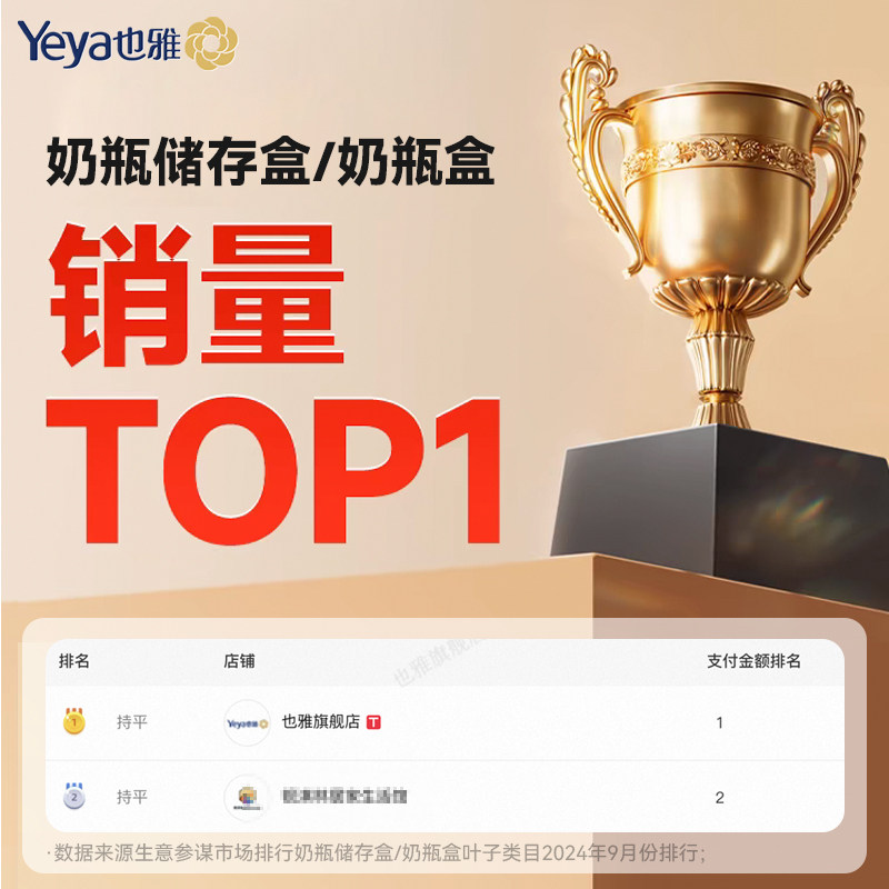 也雅奶瓶收纳盒宝宝餐具辅食碗筷沥水架婴儿收纳箱防尘沥干置物架,淘宝优惠券,粉丝福利购,淘宝优惠卷