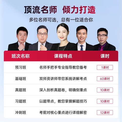 清仓价！最后10本！】2026官方教材一级建造师建筑实务机电市政公路水利法规管理经济2025年一建考试书二级二建题库 - 图0