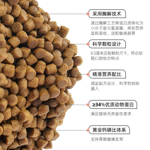 猫友爱全价幼猫奶糕专用猫粮鱼肉配方1-12个月离乳期高蛋白天然粮 - 图0