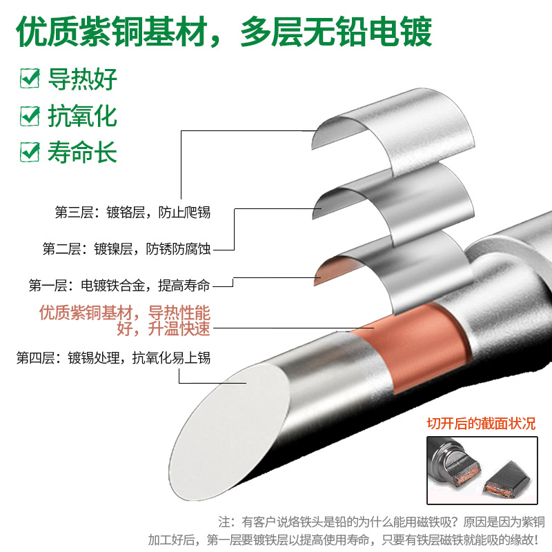 936烙铁头内热式恒温电烙铁配件尖刀马蹄扁头黑金刚环保焊锡洛铁