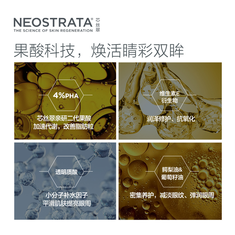 NeoStrata芯丝翠弹力修纹紧致眼霜淡化黑眼圈淡细纹补水保湿抗皱 - 图1