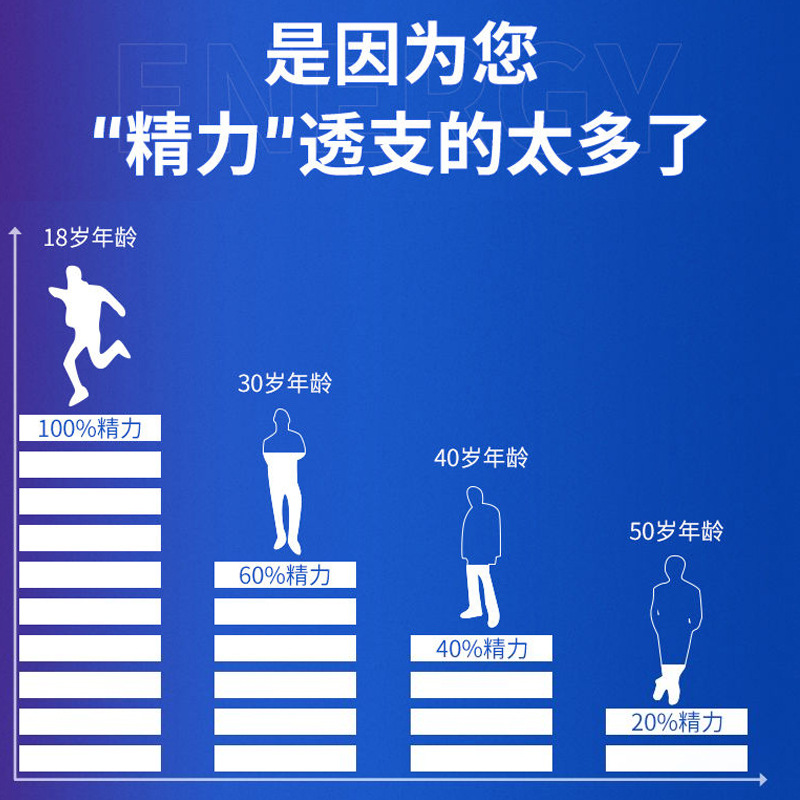 藏方御室杞阳片男士用品性片男性用片补枸杞正品旗舰店非佰草三调 - 图1